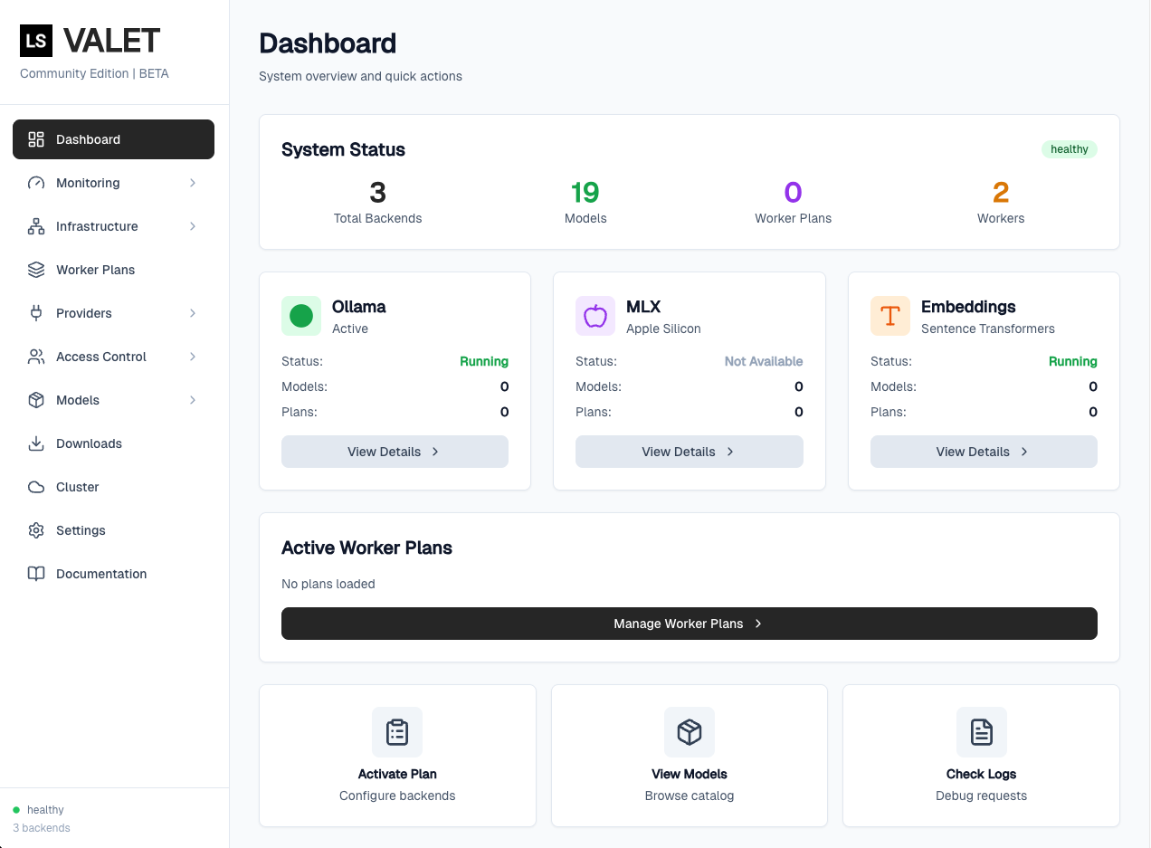 Valet Gateway Dashboard